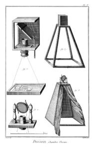 Antica Camera ObscuraPubblico dominio, Via Wikimedia Commons